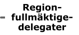 Region- fullmäktige- delegater