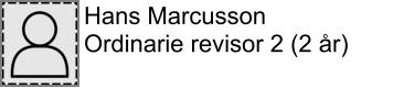 Hans Marcusson Ordinarie revisor 2 (2 år)