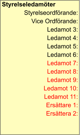 Styrelseledamöter Styrelseordförande: Vice Ordförande: Ledamot 3: Ledamot 4: Ledamot 5: Ledamot 6: Ledamot 7: Ledamot 8: Ledamot 9: Ledamot 10: Ledamot 11: Ersättare 1: Ersättera 2: