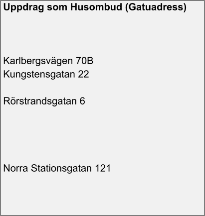 Uppdrag som Husombud (Gatuadress)       Karlbergsvägen 70B Kungstensgatan 22    Rörstrandsgatan 6         Norra Stationsgatan 121