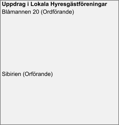 Uppdrag i Lokala Hyresgästföreningar Blåmannen 20 (Ordförande)        Sibirien (Orförande)