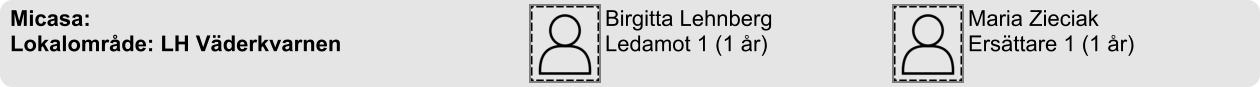 Maria Zieciak Ersättare 1 (1 år) Birgitta Lehnberg Ledamot 1 (1 år)  Micasa: Lokalområde: LH Väderkvarnen